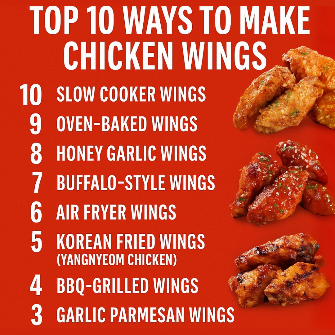 Top 10 Ways to Make Chicken Wings