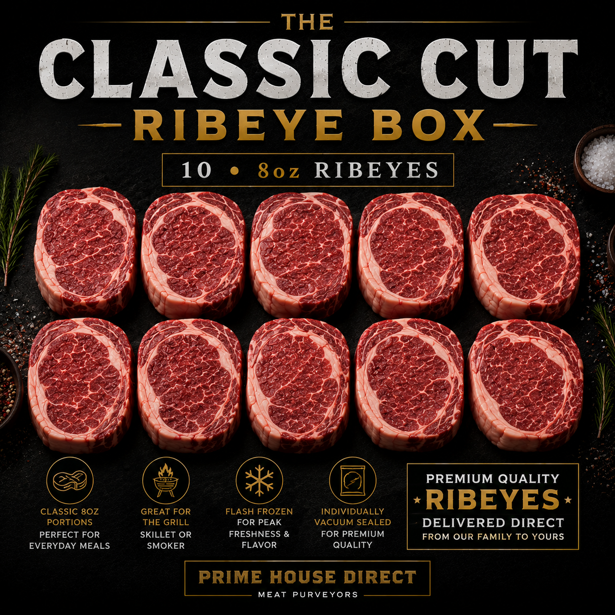 The Classic Cut Ribeye Box